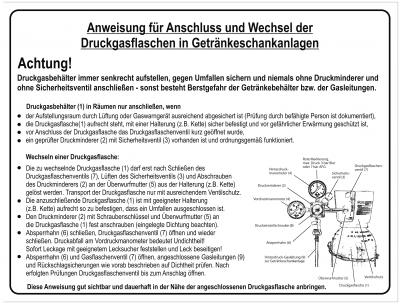 Aufkleber "Anweisung"